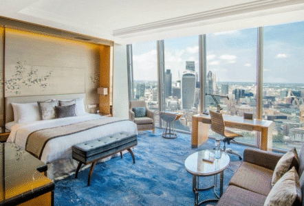 Best Hotels in England